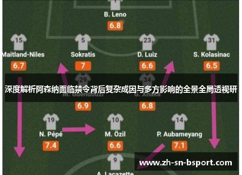 深度解析阿森纳面临禁令背后复杂成因与多方影响的全景全局透视研