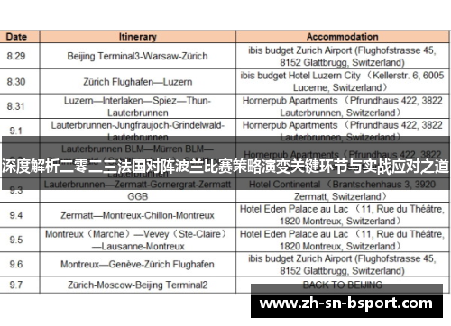 深度解析二零二三法国对阵波兰比赛策略演变关键环节与实战应对之道 深度解析二零二三法国对阵波兰比赛策略演变关键环节与实战应对之道