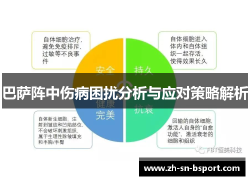巴萨阵中伤病困扰分析与应对策略解析